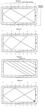 Diamond System and Tracks.jpg