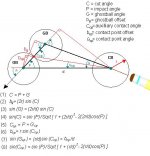 ShotGeometry6.JPG