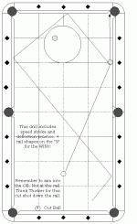 strokedrill8.gif