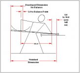 Cue Stick Measurement.jpg