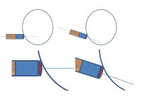 CueContact.jpg