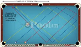 3-rail tracks - 5 diamonds separation (small).jpg 3-rail tracks - 5 diamonds separation (small).jpg