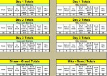 day2 grand totals.jpg