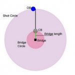 CTE+Shot+Circle.jpg