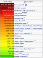 pepper_scale[1].jpg