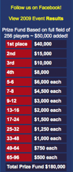 Screen shot 2010-11-10 at 12.16.16 PM.png