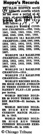 1959 Feb 2 Hoppe records.jpg