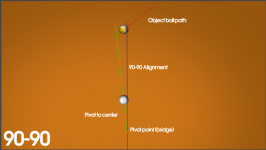 90-90_pivot.png