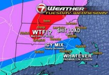 NortheastUS_WeatherForecast.jpg