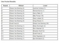 shaneresults.jpg shaneresults.jpg