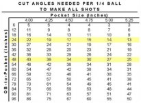 cut angles67.jpg