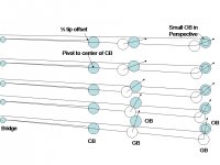 parallel shift 1 1.jpg