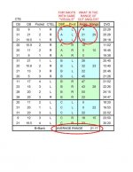 CTE DVD DEMO CUT ANGLES (MARKED).jpg