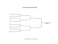 Team_Single_Elimination_Bracket.png