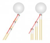 swoop vs straight stroke.jpg