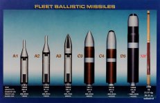 missiles.jpg