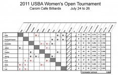 2011_womens-2.jpg