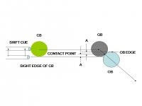 Double Distance 2XETCP 1.jpg