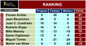 Ranking.gif