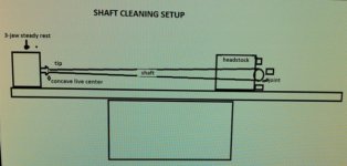 cleaning-set-up.jpg