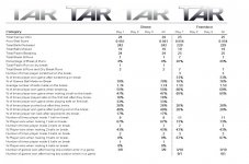 TAR24 25-24 Busty_Page_1.jpg