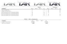 TAR24 25-24 Busty_Page_2.jpg