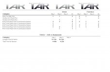 TAR24 Day 2 25-19 svb_Page_2.jpg