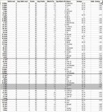 poolstats2.jpg