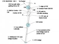 CTE_inverse 1 OB 1.jpg