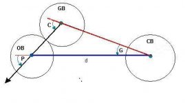 ShotGeometry10.JPG