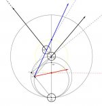Jal_Coriolis-like-diagram_small.jpg