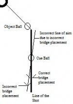 PoolBridgePlacement.jpg