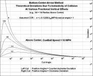 COR_10_b+_grid_titles.JPG