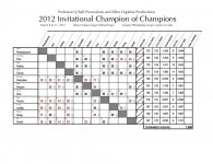 2012_Champions_Chart6.jpg 2012_Champions_Chart6.jpg