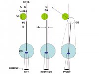 Pivot CTE 1_1 1.jpg Pivot CTE 1_1 1.jpg