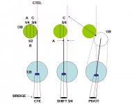 Pivot CTE 2 1.jpg Pivot CTE 2 1.jpg