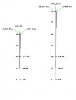 CTE TO PERSP-Model.jpg