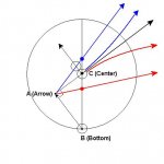 CB_Direction_5.JPG
