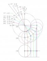 CTE ABC-Model.jpg
