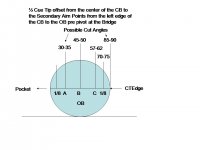 CTE Stan A 1.jpg