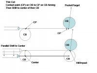 CPCP Thin 1.jpg