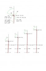 CTE ETOC-Model.jpg