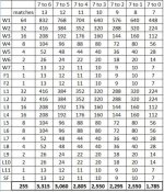 games played 128.jpg