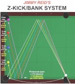 Z-Bank System.jpg