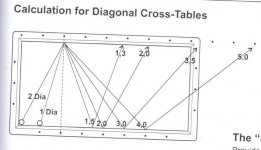 3rd Rail Cross Table Returns.jpg