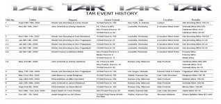 Tar History_Page_1.jpg