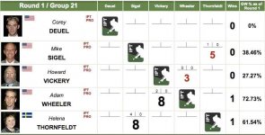 scorecard.jpg