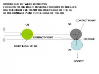 Edge CB 90 Aiming 1.jpg