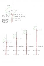 CTE TO CCB-Model.jpg