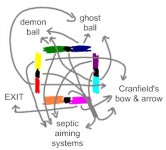complicated diagram.jpg